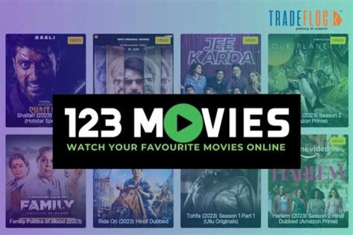 Best Genres to Explore on 123Movies for Every Mood