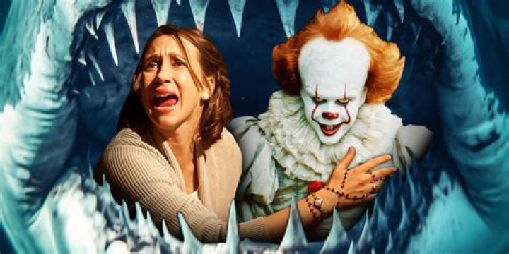 Best Genres to Binge on Movie4k: Action, Horror, and Blockbusters