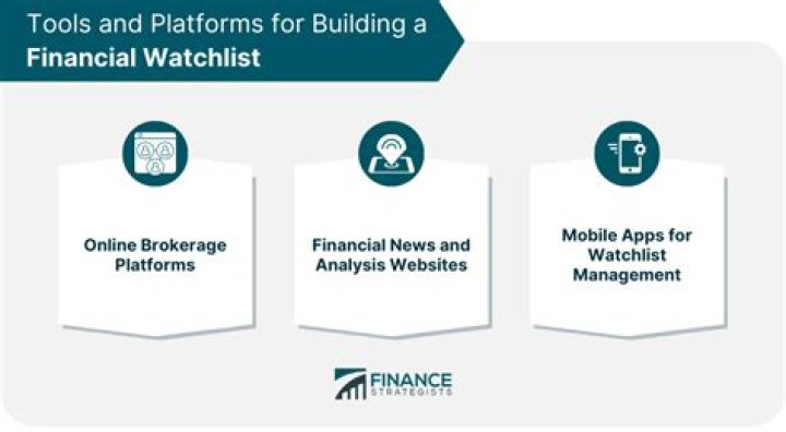 The Best Ways to Build Your Watchlist on UpMovie and Similar Platforms