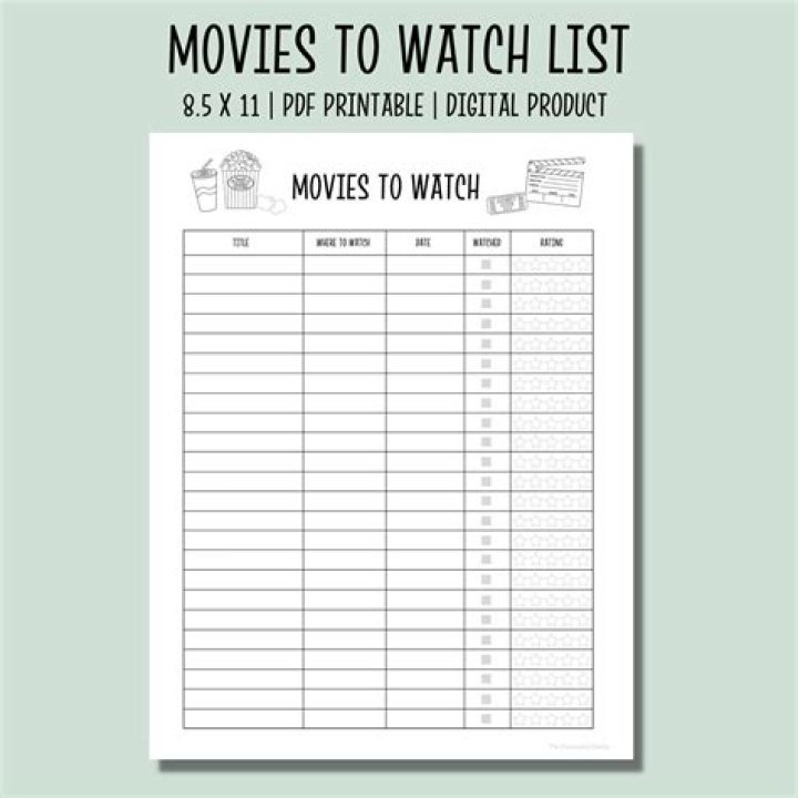 Essential Tips for Building the Perfect Movie Watchlist on GazeMovies