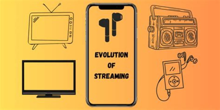 The Evolution of Streaming: Why GazeMovies Stands Out