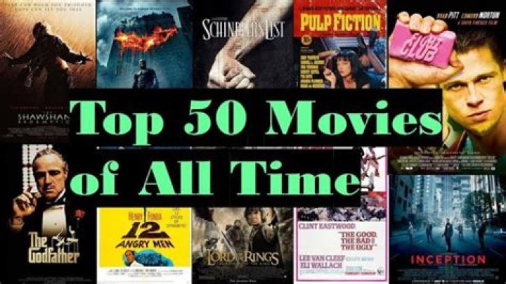Top 10 Must-Watch Movies on PrimeWire This Month