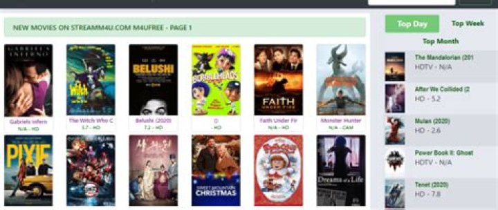 Hidden Gems: Underrated Free Movies Available on StreamM4u